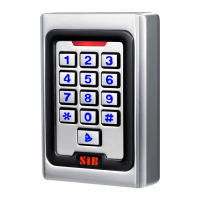 Preview: Standalone Keypad Access Control