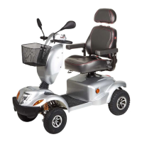 Preview: FREERIDER FR168-3X