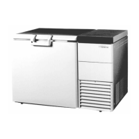 Preview: Sanyo MDF-1155