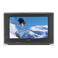 Preview: Sony KV-30XBR910