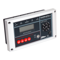 Preview: Fike TWINFLEXpro
