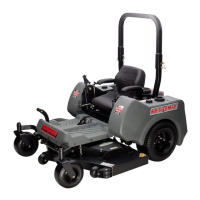 Preview: Swisher ZTR2760BS