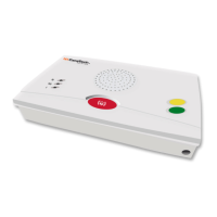 Preview: CareTech Gloria