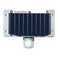 Preview: Solamiser solar panel