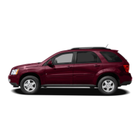 Preview: Pontiac Torrent 2009