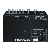 Preview: HEVOS 400T