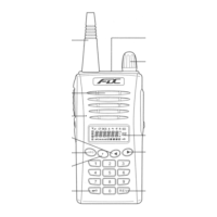 Preview: FDC FD-150A