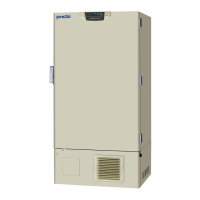 Preview: Panasonic MDF-U74V