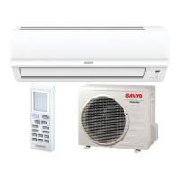 Preview: Sanyo SAP-KRV9AEH