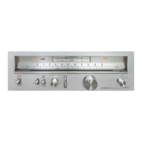 Preview: Pioneer TX-9500II
