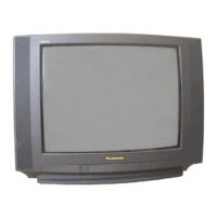 Preview: Panasonic EURO 4 Chassis