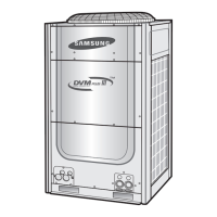 Preview: Samsung DVM PLUS III HR