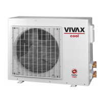 Preview: Vivax ACP-18COFM50GEI