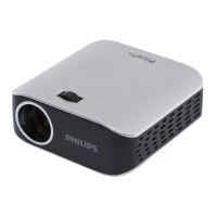 Preview: Philips PicoPix PPX2055