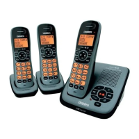 Preview: Uniden DECT 1535 Series