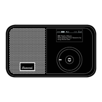 Preview: Sansui DB-100