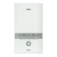 Preview: IDEAL C24