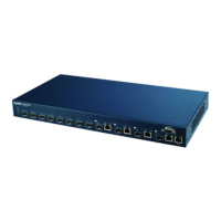 Preview: ZyXEL Communications GS-4012F