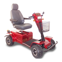 Preview: Pride Mobility OUTBACK