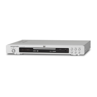 Preview: Marantz DV4001