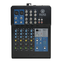 Preview: Top pro music gear MX.6FX