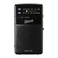 Preview: Roberts Sports 925