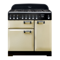 Preview: Rangemaster Elan 90 Dual Fuel