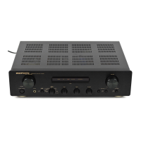 Preview: Marantz PM4001