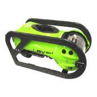 Preview: SeaBotix LBV150