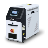 Preview: Shini STM-W