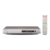 Preview: Denon AVR-550SD