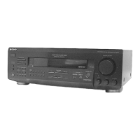 Preview: Sony STR-DE225