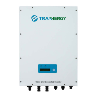 Preview: Trannergy PVI1300TL