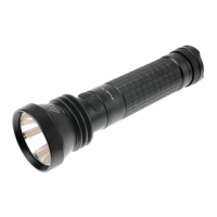 Preview: Fenix TK41