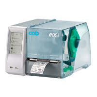 Preview: CAB EOS1