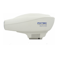 Preview: Potec PACP-6100