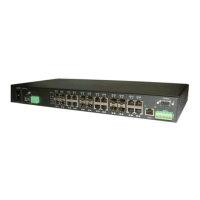Preview: ZyXEL Communications MGS3700-12C