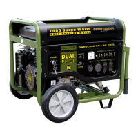 Preview: Sportsman GEN7500DF