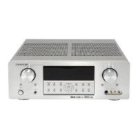 Preview: Marantz SR5500