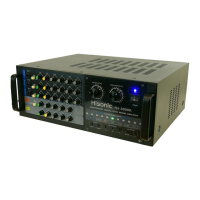 Preview: Martin Roland MA-3800K