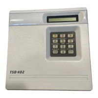 Preview: Menvier Security TSD402