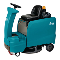 Preview: Tennant B10