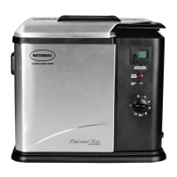 Preview: Masterbuilt Butterball 20010109