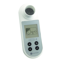 Preview: CareFusion Micro I