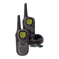 Preview: Uniden UH038SX-2NB