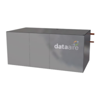 Preview: Data Aire DAMA-01
