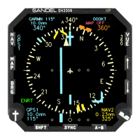 Preview: Sandel SN3308
