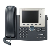Preview: Cisco 7945