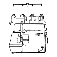 Preview: Bernina 1100 Series