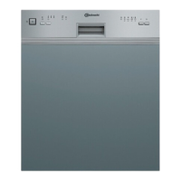 Preview: Bauknecht GMI50102IN